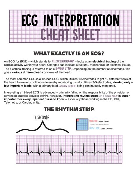 Ecg Interpretation Cheat Sheet What Exactly Is An Ecg An Ecg Or Ekg 3 Which Stands For