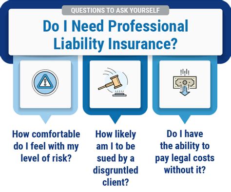 Get great coverage in minutes. A Deeper Look Inside Professional Liability Insurance (Even the pros make mistakes) | Affiliated ...