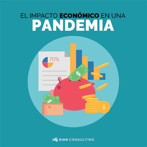 El Impacto Económico De La Pandemia Xiuh Consulting