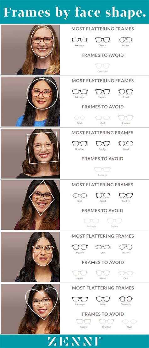 Whether Youre A ♥ ️ ♦ Or ⚫️ Find The Most Flattering Frames For All Face Shapes Glasses