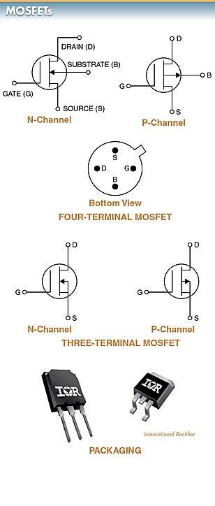 Mosfet Types Working Applications Electrical A2z