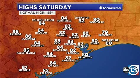 Houston Weather Great Weekend Weather Ahead Dry Through Next Week