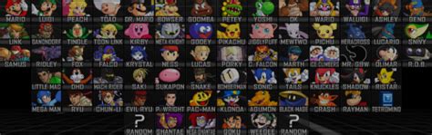 Super Smash Bros Crusade 094 Character Tier List Community Rankings