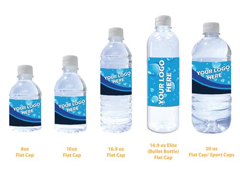 Review Of What Size Is A Water Bottle References