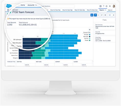 Salesforce Review 2024 Pricing Features Shortcomings