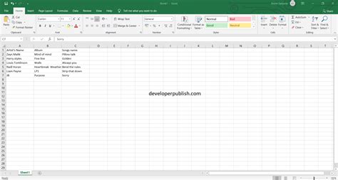 Excel Ribbon And Its Functions Microsoft Excel Tutorials