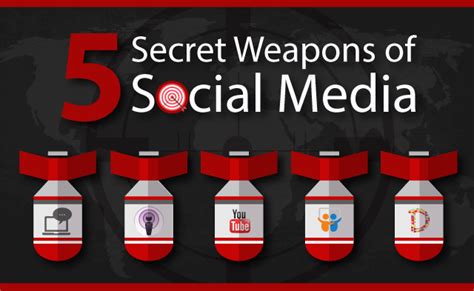 5 secret weapons of social media digital marketing insights