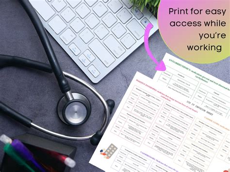Critical Care Drip Guide Cheat Sheet For Cardiac Drips Vasopressors