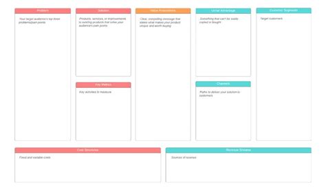 How To Make A Lean Canvas Model Lucidchart Blog With