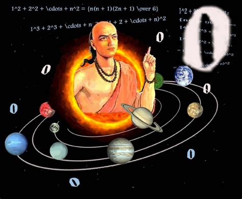 Ancient Indias Inventions In Science And Technology