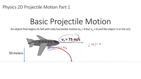 2d Projectile Motion Basics And Horizontal Launch Problems Youtube
