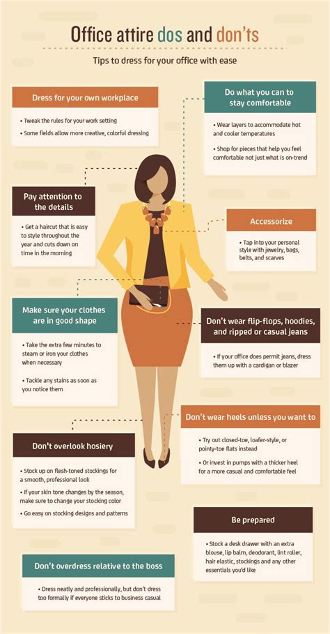 Office Attire Dos And Donts Business Professional Outfits Office