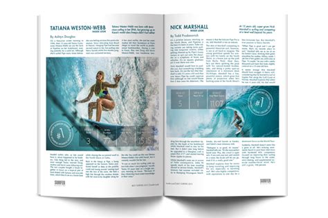 American Media Buys Surfer Magazine