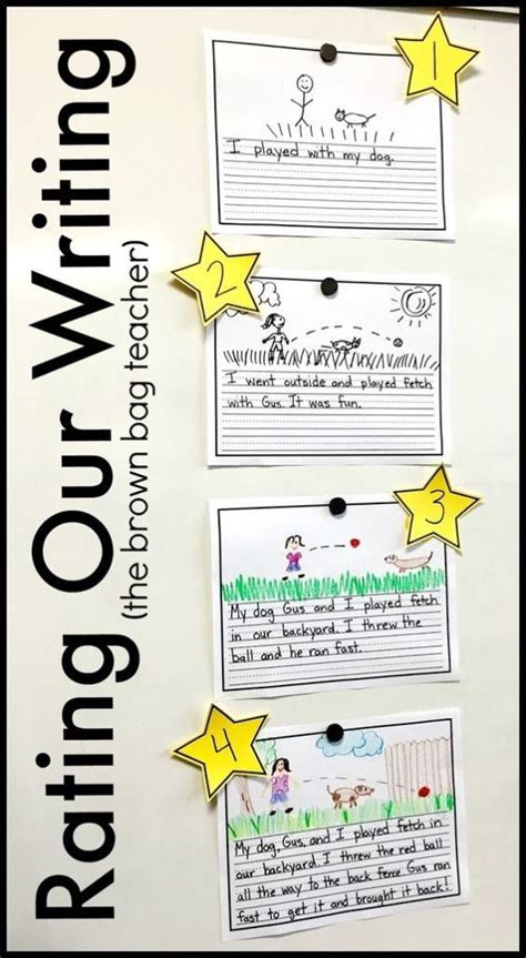 9 Must Make Anchor Charts For Writing Second Grade Writing Writing