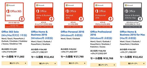 Amazon.co.jpがおすすめするギフトを、贈る相手の趣味や興味に合わせて幅広くご紹介。 無料で音楽を楽しもう amazon music free. Amazonタイムセール祭りで、プライム会員限定!Microsoft Officeほか ...