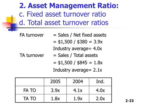 PPT - CHAPTER 11 Financial Statements, Cash Flow, and ...