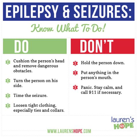 Epilepsy Special Needs