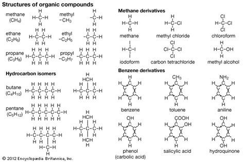 Organic Chemistry Students Britannica Kids Homework Help