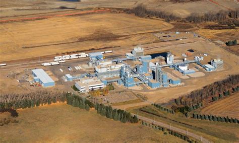 Albertas Industrial Heartland Mining And Energy
