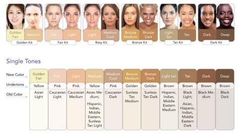 What Color Matches Olive Skin Tone The Meaning Of Color