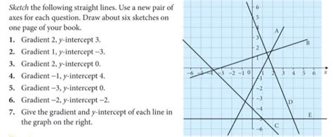 Ks4 Algebra And Graphs Straight Line Graphs Maths With David