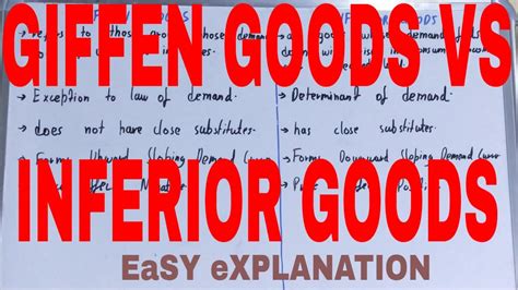 Fen Goods Vs Inferior Goodsdifference Between Fen Goods And