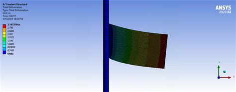 Flag Simulation Intend To Make The Fabric Drop Under Gravity