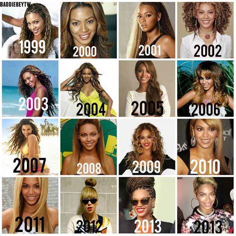 Soladunns Blog The Many Faces Of Beyonce
