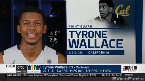 2016 Nba Draft 60 Pick׃ Tyrone Wallace Utah Jazz Youtube