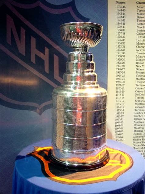 Nhl Stanley Cup Winners Wiki