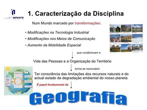 Apresentação Geografia 2008 2009