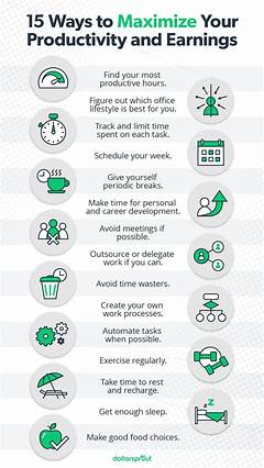 Gigging For The Money Minded Find Gigs Thatmaximize Your Earnings