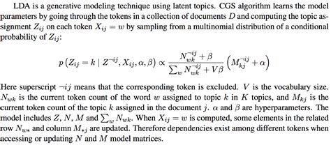 Harp Documentation Latent Dirichlet Allocation Cgs