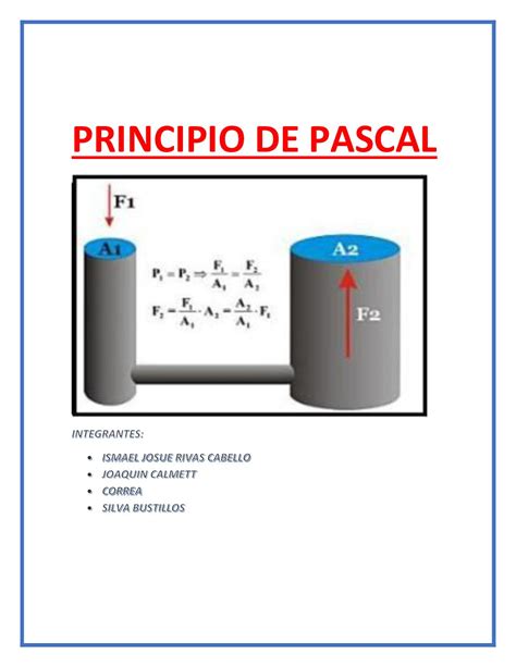 Calaméo Principio De Pascal