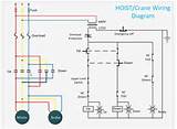 Images of Electrical Design And Control