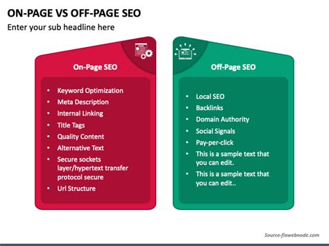 On Page Vs Off Page SEO PowerPoint Template PPT Slides