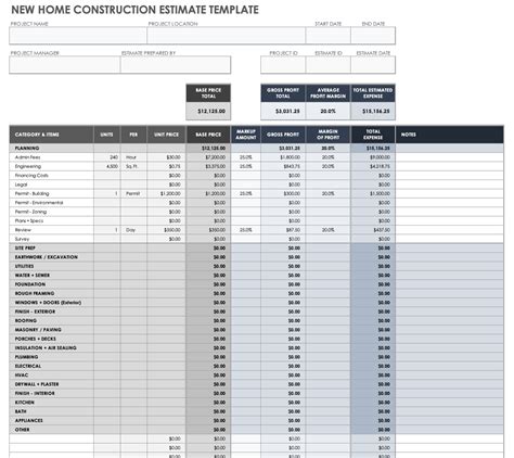 Instant Download Template Excel Planner Kitchen Remodel Cost Calculator