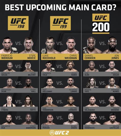 The Best Upcoming Ufc Card Agiantmonster