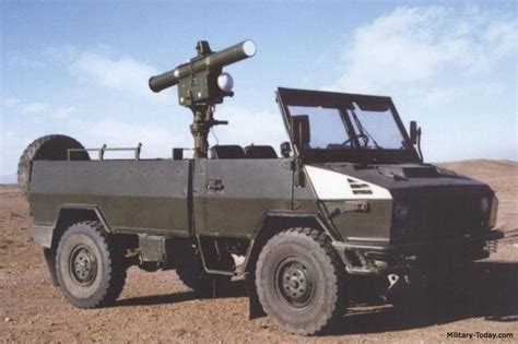 Hj 9a Anti Tank Guided Missile Pakistan Defence