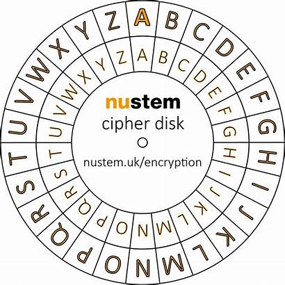 Cipher Nustem