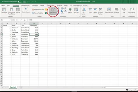 Excel diagramme sind recht einfach zu erstellen (hier zeigen wir ihnen den einstieg). Diagramm aus einer Excel-Tabelle erstellen - So geht's ...