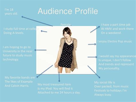 Media Audience Profile