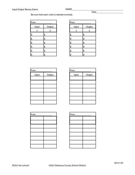 Some of the worksheets displayed are input output tables, input and output tables, input and output tables 11 Best Images of 5th Grade Function Table Worksheets ...