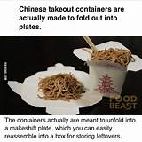 Pictures of Chinese Takeout Box Into Plate