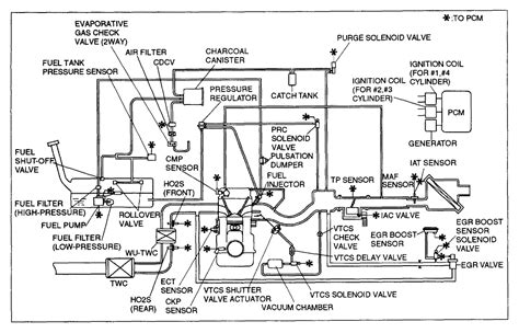 Warn winch 2500 parts diagram warn atv winch solenoid wiring diagram 2500 polaris can am renegade. I need a vacuum diagram for 2001 protege 2.0 L complete changed engine can not find where vacuum ...