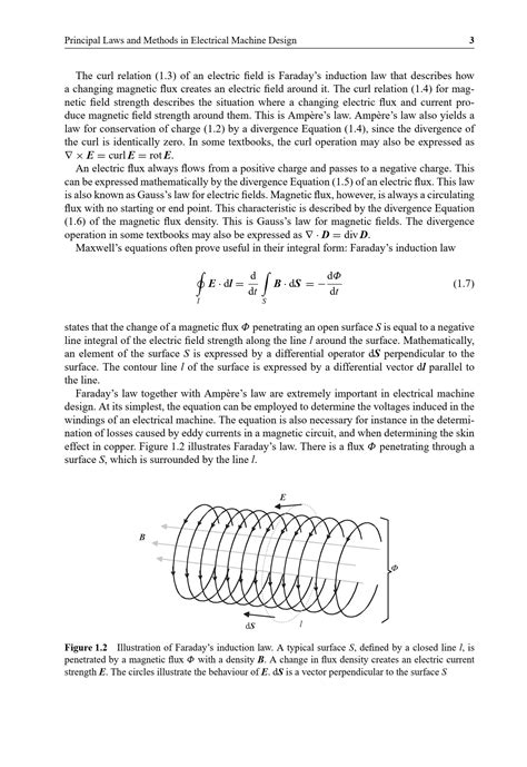 Design Of Rotating Electrical Machine Juha Pyrh¨onen Tapani