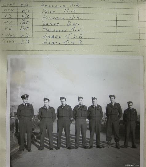 Pilot Officer Hk Holland And Crew · Ibcc Digital Archive