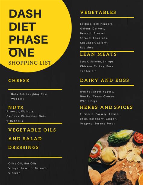 Test one food at a time over three days, beginning with a small quantity such as a half piece of fruit or a dash of spice, then trying a larger portion the second day. Dash diet food list pdf