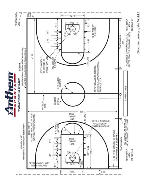 Diagram Half Court Basketball Diagram Dimension Mydiagramonline