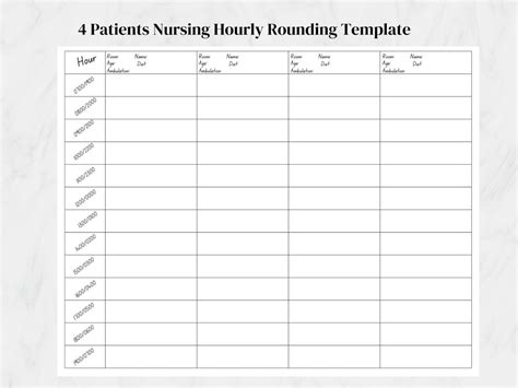 Nursing Hourly Rounding Template Etsy